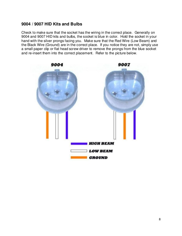 Sport Headlight Conversion  Hi-beam Issue