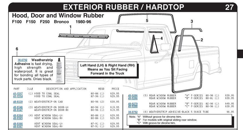 Cowl to hood seal, does anyome make a replacement? - Ford Truck