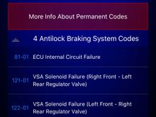 Can someone help me with these codes 2010 TSX 
ABS VSA and brake light on
