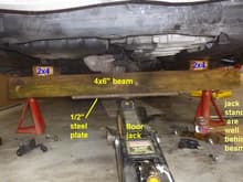 subframe support with floor jack
