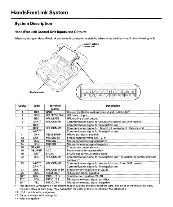'06 to '07 TL HFL swap need a wiring diagram - AcuraZine - Acura