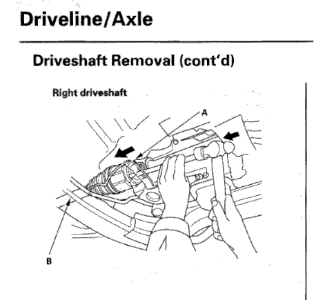 right shaft