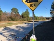 Beware of steep grades. 