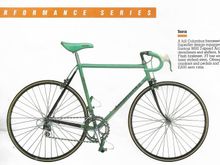 The ‘87 Campione de Italia seems to have the longer plain caps like your frame but again it’s hard really tell from scanned catalogs 