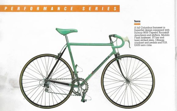 The ‘87 Campione de Italia seems to have the longer plain caps like your frame but again it’s hard really tell from scanned catalogs 
