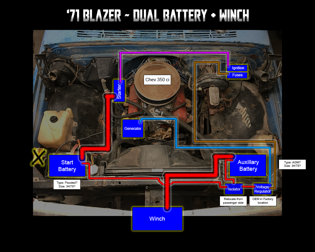 '71 Blazer Dual Battery + Winch Wiring Blazer Forum Chevy Blazer