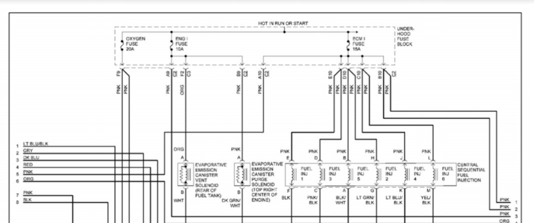 2003 Blazer s10 - Blazer Forum - Chevy Blazer Forums