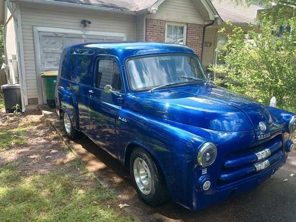 Im gonna try and find some wheels i like..
Stay tuned..