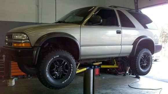 Getting ZR5's mounted