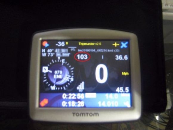 Top Speed... 103