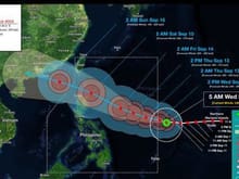 latest tracking from Typhoon 2000 site