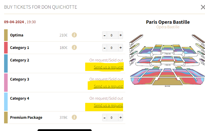 Ballet in Paris 8th & 9th April 2024 British Expats