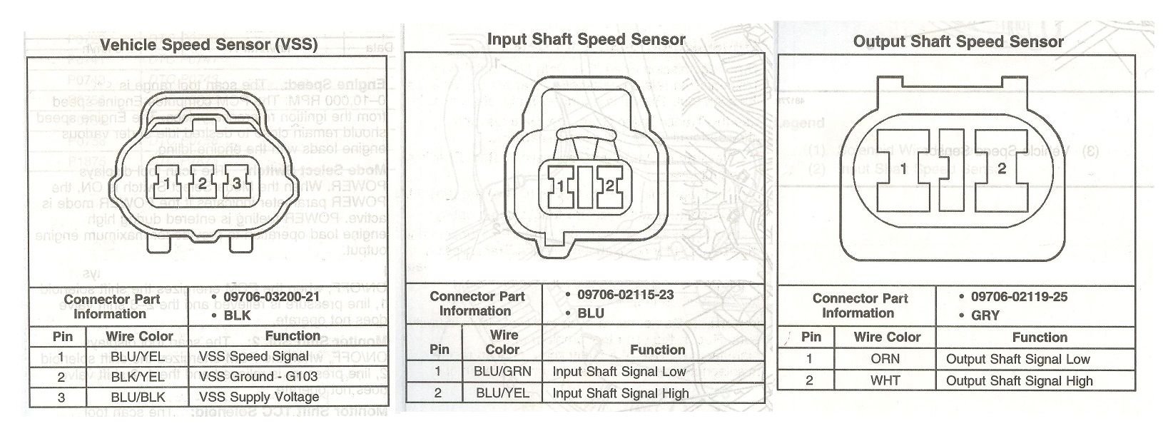 Changing Transmission filter, stumbled upon wiring conundrum