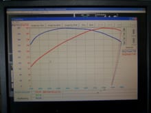 Second Dyno run after new transmission