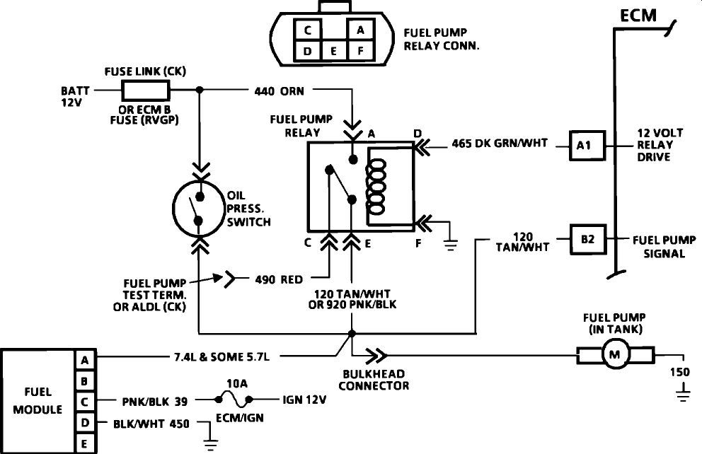 No fuel pump priming when turning on ignition 95 GMC sierra - Chevrolet  Forum - Chevy Enthusiasts Forums  95 Gmc Fuel Pump Wiring Diagram    ChevroletForum