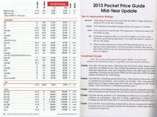 Olds Price Guidex