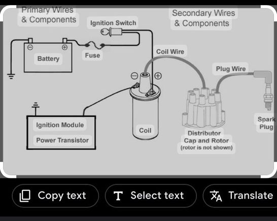 It’s wired per diagram , curious if it not grounded at distributor…