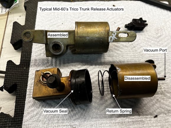 Here's what's inside your Trico vacuum trunk release.
