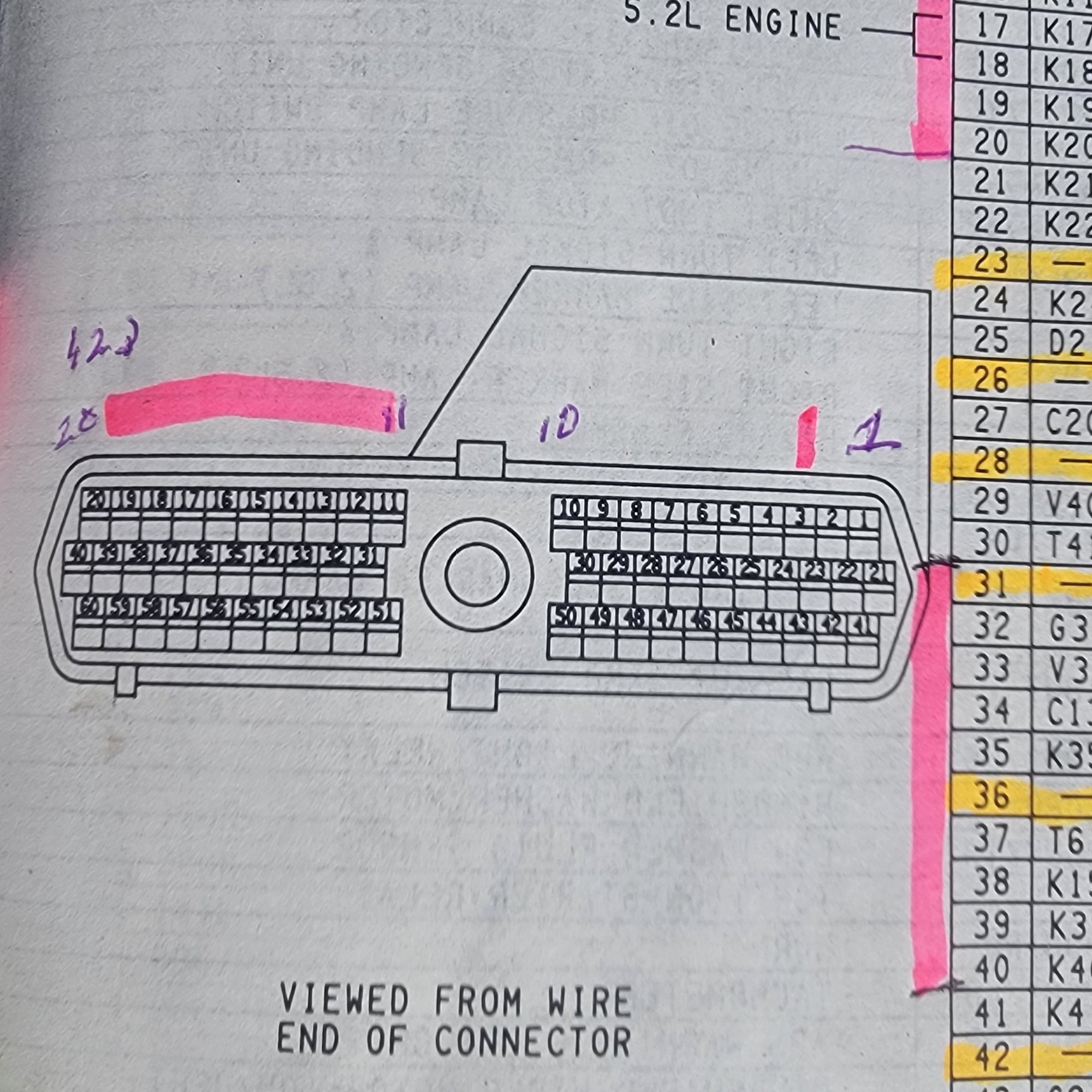 Blower up of 93 FSM connector. The top left numbers above pink stripe are my 94 connector pins, the # 1 pin is a DG/RD wire, #2 is TN/BK, the #3 is a RD/WHT wire Batt + with the connector removed from the PCM. It doesnt matter if you view it from the the wire side or from the face side.