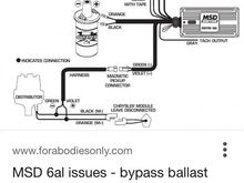 This is one I found but didn't say if it was for la or magnum