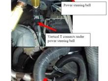 Getting the hoses off
Put some kind of sled or garbage can lid under the engine in the back to catch any
coolant. You will lose about 1/2 litre.
Rember:
1) Label the Horizontal "Y" and the vertical "Y" with a twist tie or marker
2) You should already have a diagram and description of which hose goes where
NOW you are ready to remove things.
I thought it would be easy to pull the hose off. It's not. Basically after using the needle
nose vice grips to slide the manufacture's clamps off the hose or over the hump in the
tube...the hose still does not pull off. It's difficult to twist and pull (which is the correct
thing) because there is little room even for a twist...and the hose has some corrugated
coating (don't cut that) which keeps it from kinking...but also stops you from gripping the
hose. Just cut it.
A utility knife cut it from the end of the hose to past the hump and then a screwdriver to
pry the rubber open. Don't damage the tubing on the engine or van wall by "bending".
Not recommended way to get the hose off. Even after cutting it's pretty hard.