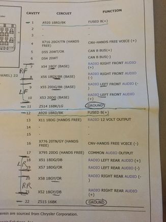 Oem wiring harness colors to match up to the Pac Harness. Must follow. Hard to find this.