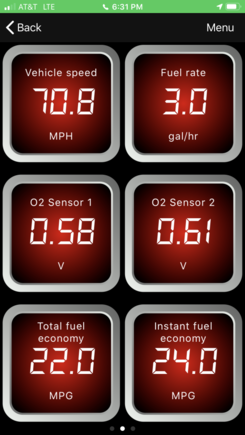 Using cruise control on Interstate.  I always drive faster, but was almost out of gas.  This data is an over all rating for the 2 days that I have been tracking milage on mixed highway, city, and windy hilly back roads.  Always exceeding the speed limit.   I'm not a hyper cruiser.