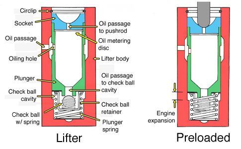 lifter2