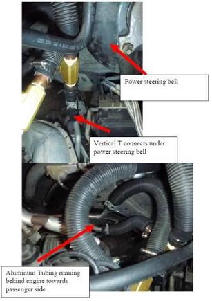 Getting the hoses off
Put some kind of sled or garbage can lid under the engine in the back to catch any
coolant. You will lose about 1/2 litre.
Rember:
1) Label the Horizontal "Y" and the vertical "Y" with a twist tie or marker
2) You should already have a diagram and description of which hose goes where
NOW you are ready to remove things.
I thought it would be easy to pull the hose off. It's not. Basically after using the needle
nose vice grips to slide the manufacture's clamps off the hose or over the hump in the
tube...the hose still does not pull off. It's difficult to twist and pull (which is the correct
thing) because there is little room even for a twist...and the hose has some corrugated
coating (don't cut that) which keeps it from kinking...but also stops you from gripping the
hose. Just cut it.
A utility knife cut it from the end of the hose to past the hump and then a screwdriver to
pry the rubber open. Don't damage the tubing on the engine or van wall by "bending".
Not recommended way to get the hose off. Even after cutting it's pretty hard.
