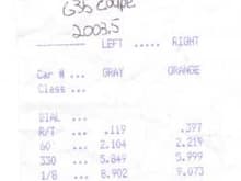 03.5 G35 Coupe 13.677@105.85