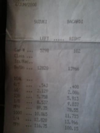 1st run timeslip in 07 G35x