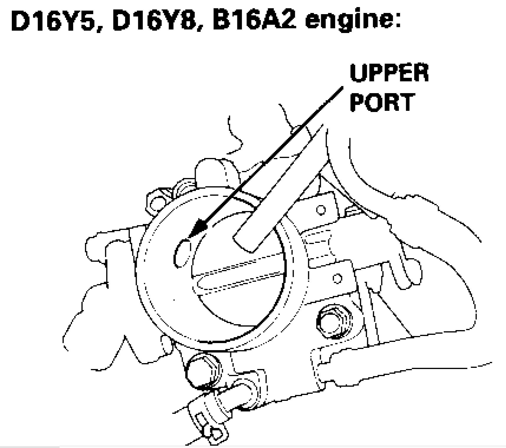 Typical surging idle/hunting idle and high idle HondaTech Honda Forum Discussion