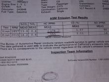 D15B SMOG RESULTS