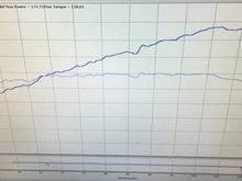 Sad numbers with junk header and tiny exhaust