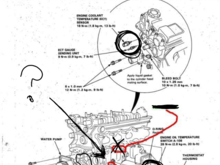 This a differnt block but still odbo engine...i only see 3...ok i red that thread that is a coolant fan thing