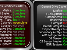 Current Drive Cycle shows EVAP and Fuel system as "Not Available", but Emission Readiness since DTC shows them as "Complete".