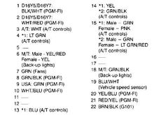 Yep, pin 2, white/red of the green connector. needs to go to a23. :)
