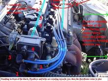 1997 Honda civic