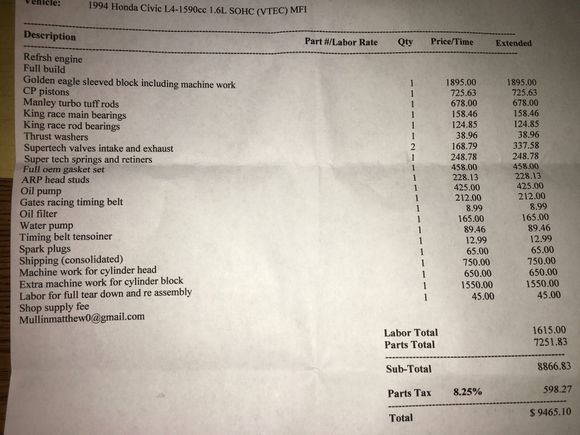 Estimate