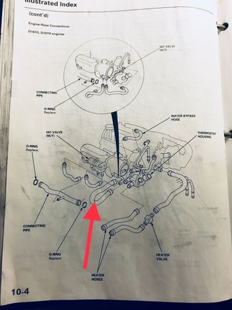 Hose I’m replacing (Red arrow)
