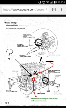 This a differnt block but still odbo engine...i only see 3...ok i red that thread that is a coolant fan thing