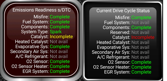 Current Drive Cycle shows EVAP and Fuel system as "Not Available", but Emission Readiness since DTC shows them as "Complete".