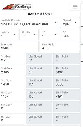 Factory USDM B16 gear ratios (MFactory 4.05 FD).