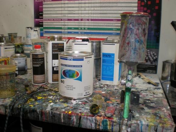 PPG Global Paint