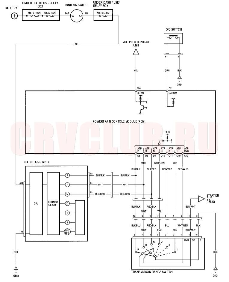 2002-2004 Transmission range switch