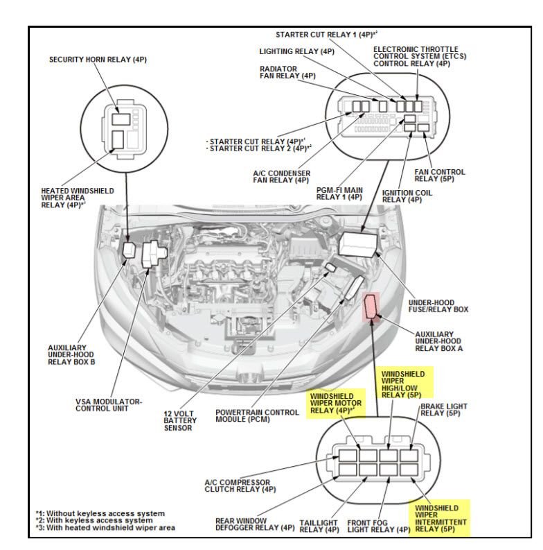 2017 HRV no front wipers HondaTech Honda Forum Discussion