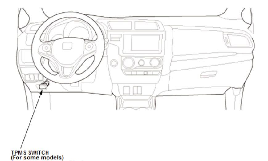 Honda Fit Tire Pressure Light Wont Go Off Shelly Lighting