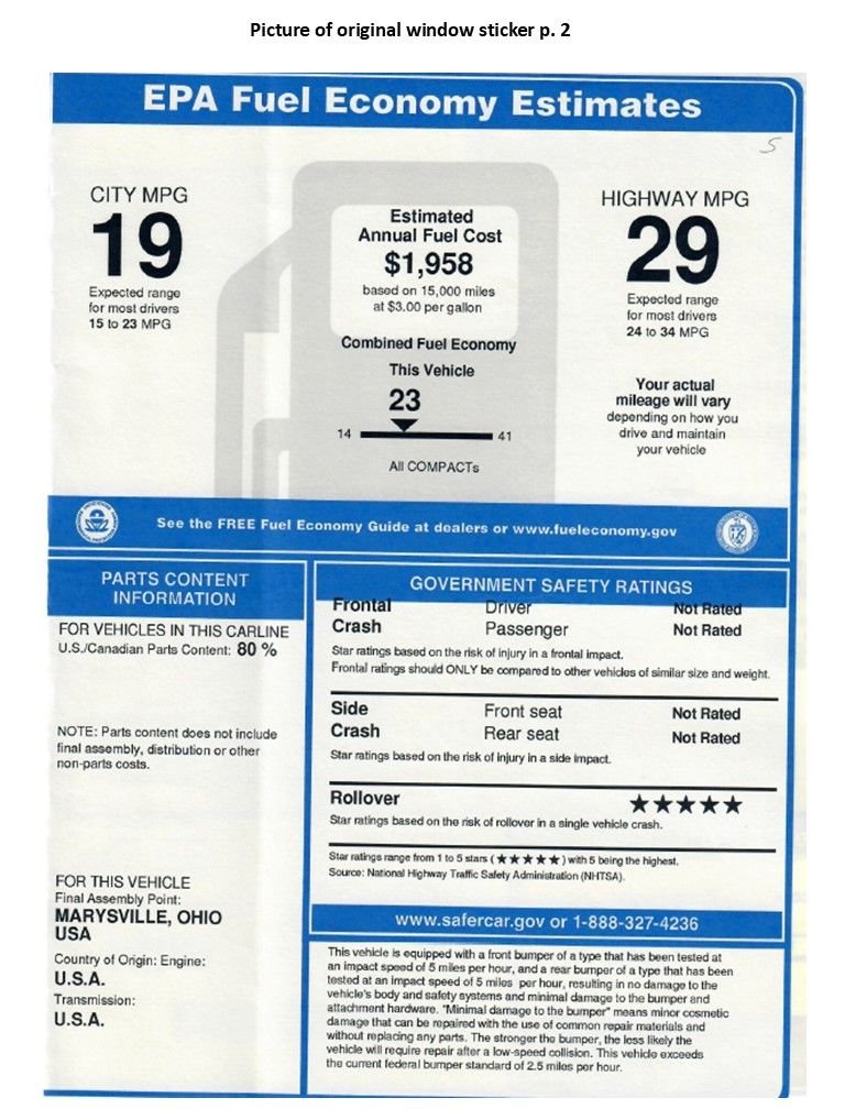 Original window sticker back