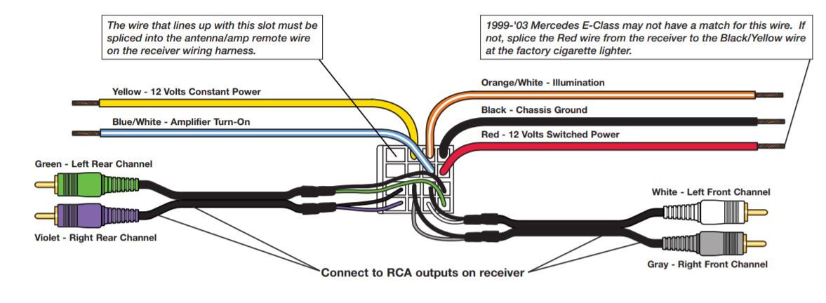Metra Rca Converter Wiring Diagram - Style Guru: Fashion, Glitz