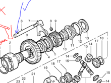 I put the shifter for at the end of the rod instead of the middle